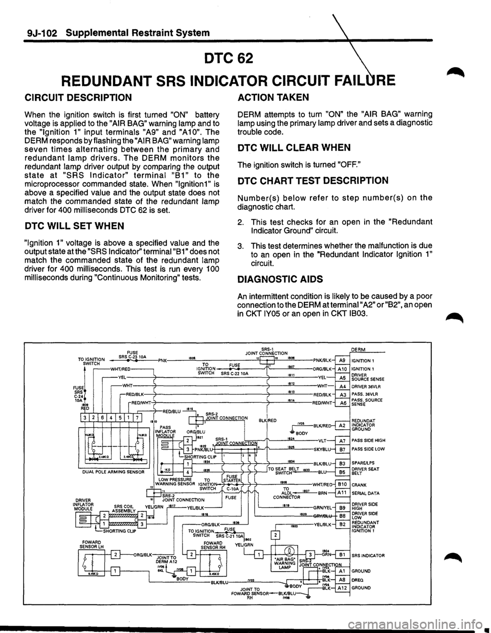 ISUZU TROOPER 1995  Workshop Manual 9J-102 Supplemental Restraint  System 
DTC62 
REDUNDANT SRS INDICATOR  CIRCUIT FAIL RE 
CIRCUIT  DESCRIPTION 
When the  ignition  switch is first turned "ON" battery 
voltage  is applied  to the 
"AIR