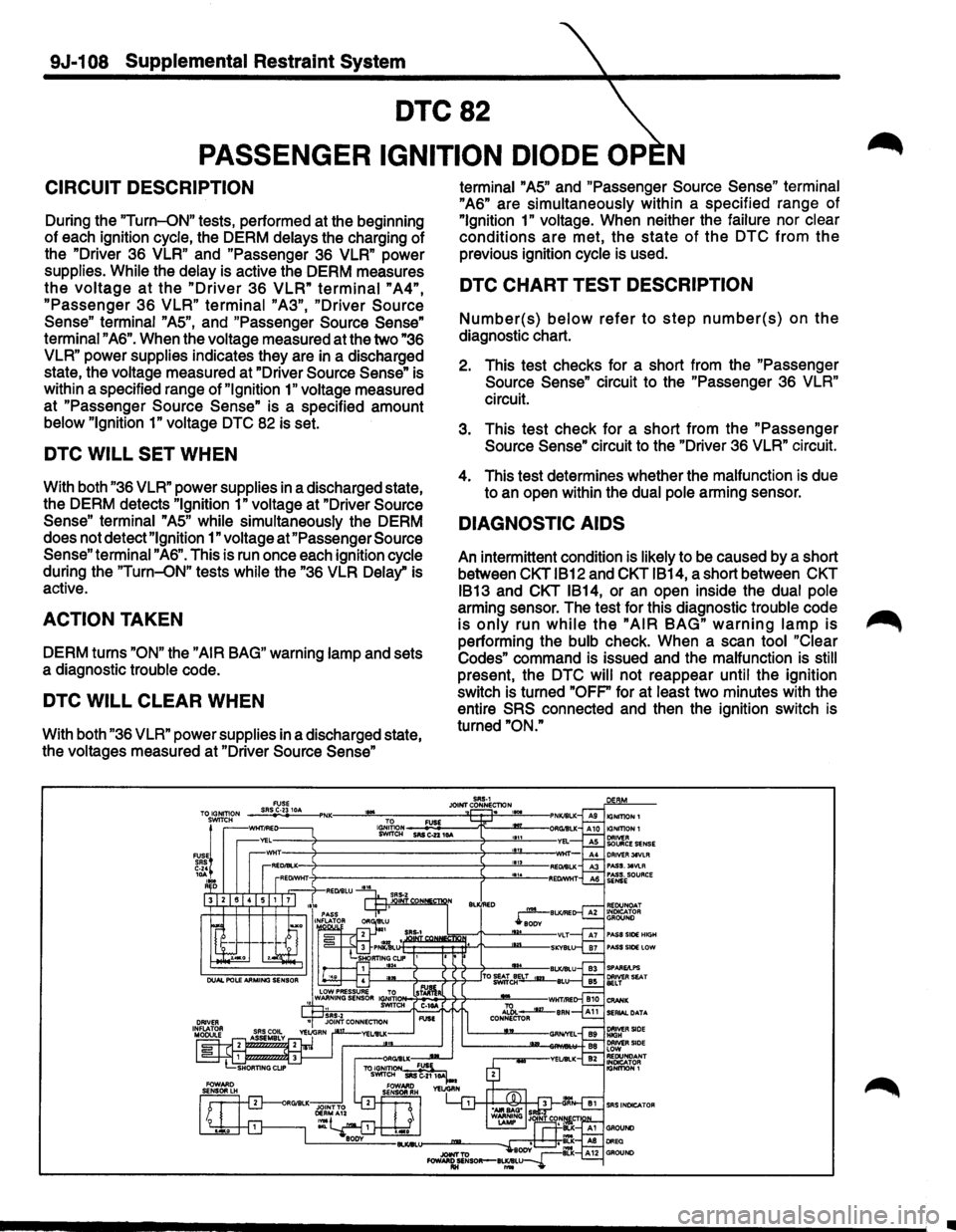 ISUZU TROOPER 1995 Workshop Manual 9J-1 08 Supplemental Restraint System
DTC82
PASSENGER IGNITION DIODE OP N
CIRCUIT DESCRIPTION
During the "Turn-ON" tests, performed at the beginning
of each ignition
cycle, the DERM delays ISUZU TROOPER 1995 Workshop Manual 9J-1 08 Supplemental Restraint System
DTC82
PASSENGER IGNITION DIODE OP N
CIRCUIT DESCRIPTION
During the "Turn-ON" tests, performed at the beginning
of each ignition
cycle, the DERM delays
