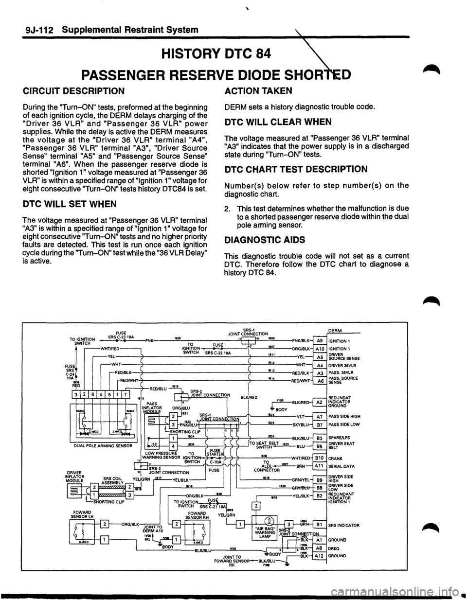 ISUZU TROOPER 1995 Workshop Manual
9J-112 Supplemental Restraint System
HISTORY DTC 84
PASSENGER RESERVE DIODE SHOR D
CIRCUIT DESCRIPTION
During the "Turn-ON" tests, preformed at the beginning
of each ignition cycle, the ISUZU TROOPER 1995 Workshop Manual
9J-112 Supplemental Restraint System
HISTORY DTC 84
PASSENGER RESERVE DIODE SHOR D
CIRCUIT DESCRIPTION
During the "Turn-ON" tests, preformed at the beginning
of each ignition cycle, the