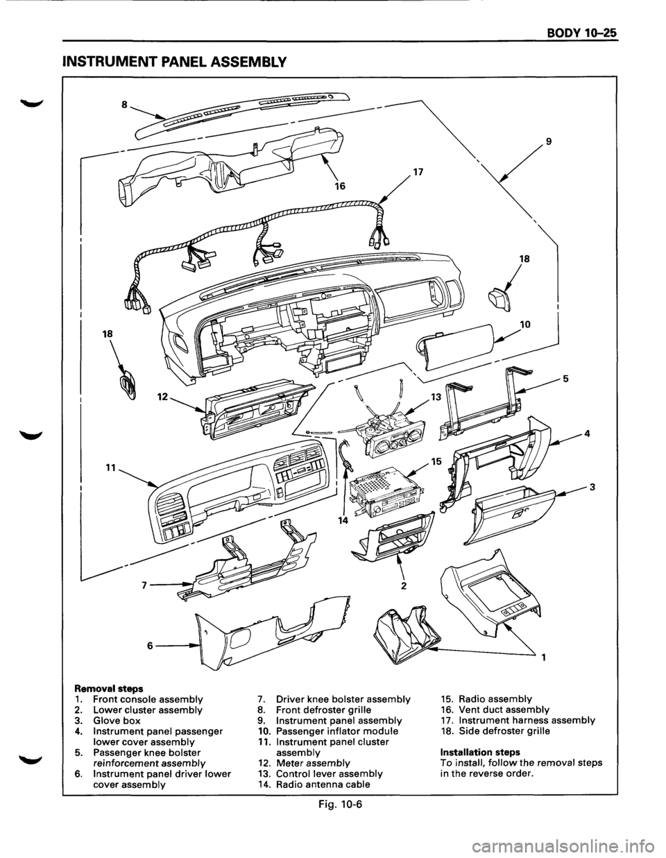 ISUZU TROOPER 1995  Workshop Manual INSTRUMENT PANEL ASSEMBLY 
18 
 
11 
Removal steps 1. Front console assembly 2. Lower cluster assembly 3. Glove box 4. Instrument panel passenger lower cover assembly 
5. Passenger knee bolster reinfo