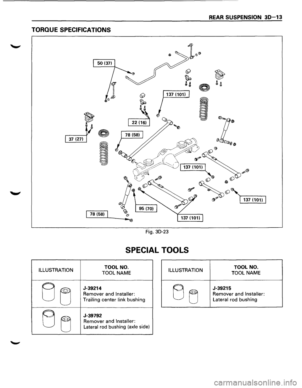 ISUZU TROOPER 1995  Workshop Manual REAR SUSPENSION 30-13 
TORQUE SPECIFICATIONS 
1 1s (sa) 1 
Fig. 30-23 
SPECIAL  TOOLS 
ILLUSTRATION TOOL NO. 
TOOL NAME ILLUSTRATION TOOL NO. 
TOOL NAME 
EJ ~ 
J-39214 
Remover  and Installer: 
Traili