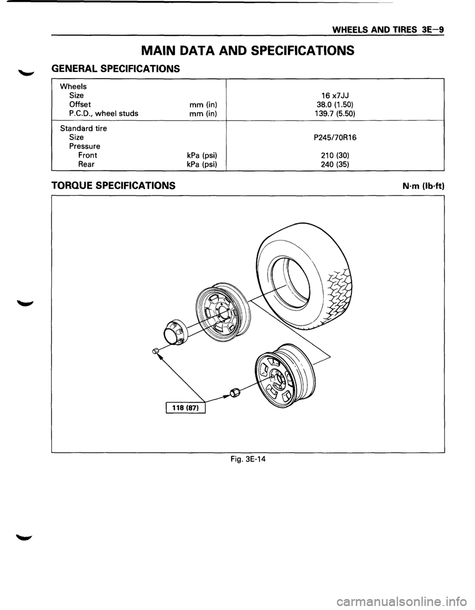 ISUZU TROOPER 1995  Workshop Manual WHEELS AND TIRES 3E-9 
MAIN DATA AND SPECIFICATIONS 
GENERAL SPECIFICATIONS 
Wheels 
Size 
16 x7JJ 
Offset mm (in) 38.0 (1.50) 
P.C.D., 
wheel studs mm (in)  139.7 (5.50) 
Standard  tire 
Size  P245/7