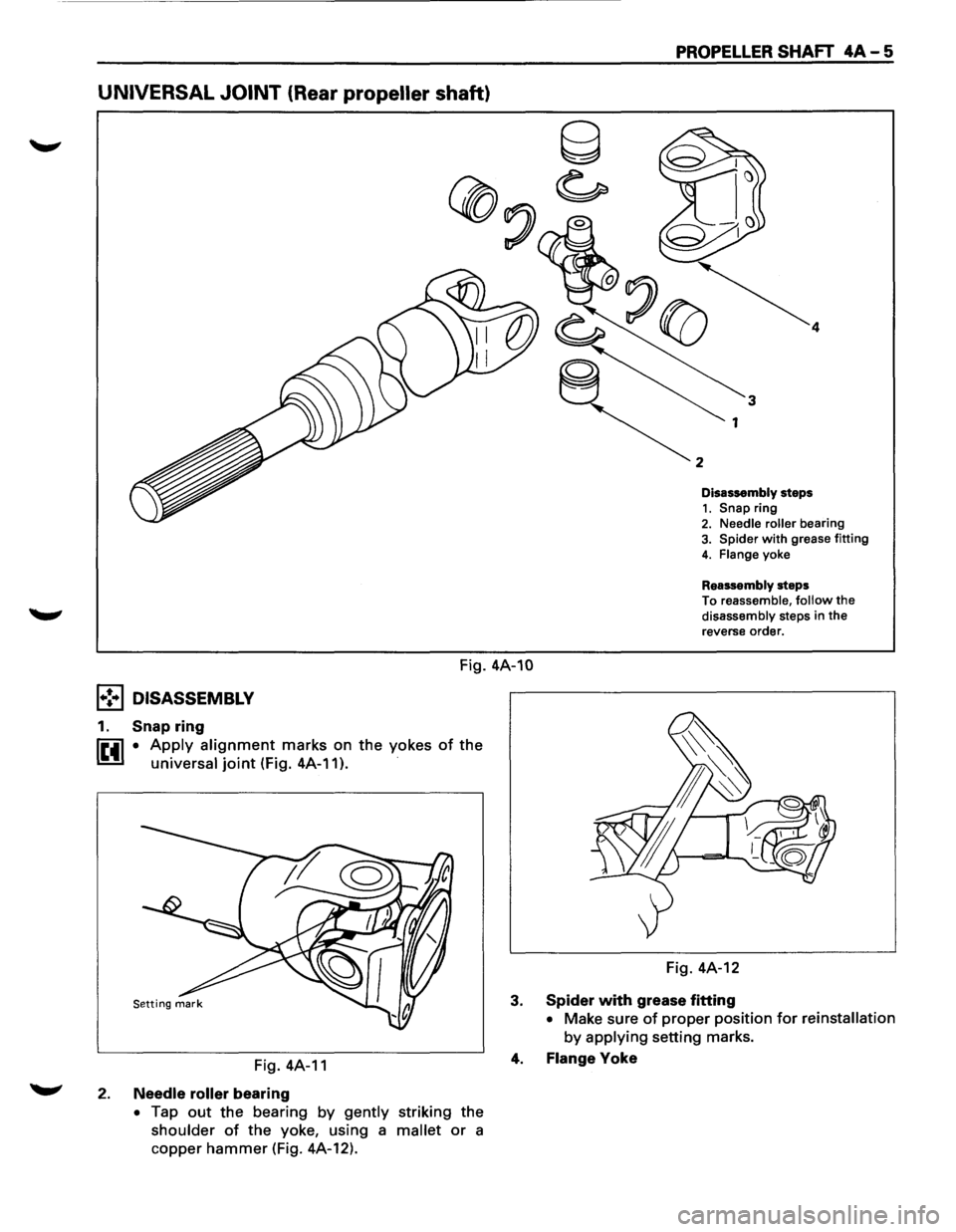 ISUZU TROOPER 1995  Workshop Manual UNIVERSAL JOINT (Rear propeller shaft) 
PROPELLER SHAFT 4A-5 
2 
Disassembly steps 1. Snap ring 2. Needle  roller bearing 3. Spider with grease fitting 
4. Flange yoke 
Reassembly steps 
To reassemble