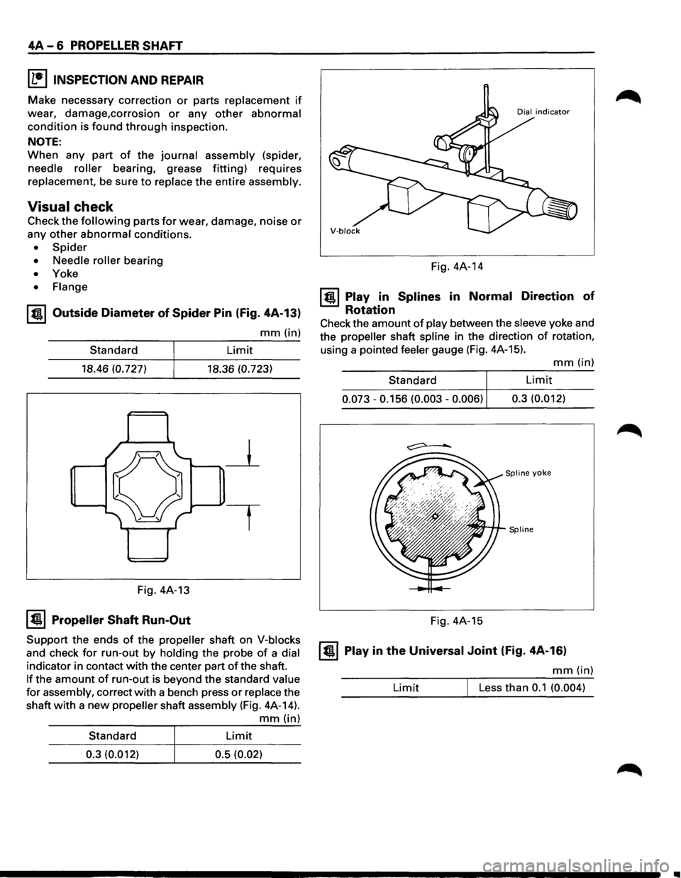 ISUZU TROOPER 1995 Workshop Manual 4A-6 PROPELLER SHAFT
IL•IINSPECTION
AND REPAIR
Make necessary correction or parts replacement if
wear, damage,corrosion or any other abnormal
condition is found through inspection.
NOTE:
Wh ISUZU TROOPER 1995 Workshop Manual 4A-6 PROPELLER SHAFT
IL•IINSPECTION
AND REPAIR
Make necessary correction or parts replacement if
wear, damage,corrosion or any other abnormal
condition is found through inspection.
NOTE:
Wh