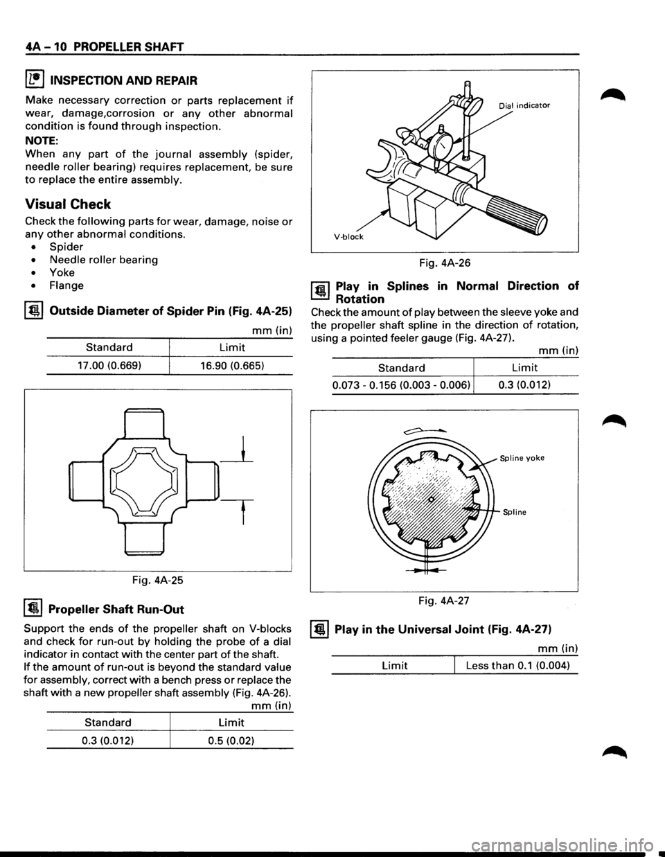 ISUZU TROOPER 1995 Workshop Manual 4A -10 PROPELLER SHAFT
I L•IINSPECTION AND REPAIR
Make necessary correction or parts replacement if
wear, damage,corrosion or any other abnormal
condition is found through inspection.
NOTE:
Wh ISUZU TROOPER 1995 Workshop Manual 4A -10 PROPELLER SHAFT
I L•IINSPECTION AND REPAIR
Make necessary correction or parts replacement if
wear, damage,corrosion or any other abnormal
condition is found through inspection.
NOTE:
Wh