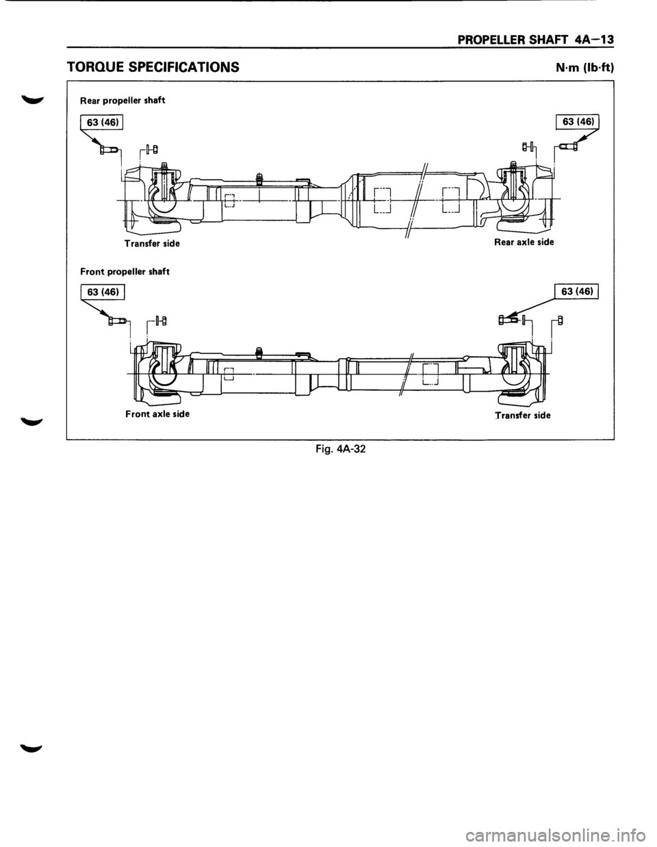 ISUZU TROOPER 1995  Workshop Manual PROPELLER SHAFT 4A-13 
TORQUE SPECIFICATIONS N·m (lb·ft) 
....._., Rear propeller  shaft 
Transfer  side 
Front  propeller  shaft 
~ 
Front axle side 
Transfer side 
Fig. 4A-32  