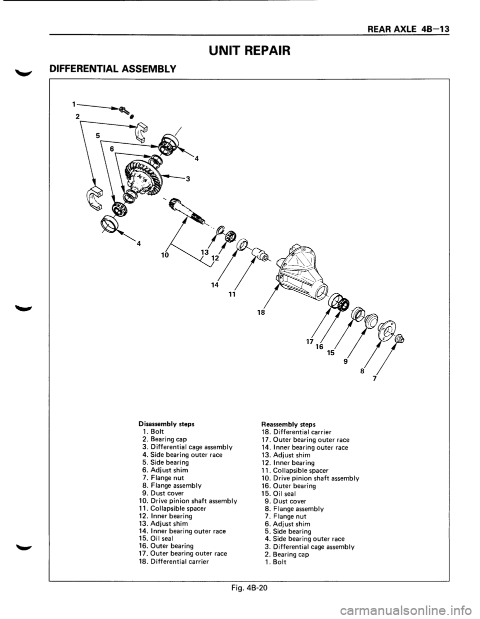 ISUZU TROOPER 1995  Workshop Manual UNIT REPAIR 
DIFFERENTIAL ASSEMBL V 
1---.___. .......... , 
2 • 
4 
Disassembly steps 1. Bolt 2. Bearing cap 3. Differential  cage assembly 
4. 
Side bearing outer race 
5. Side bearing 6. Adjust s