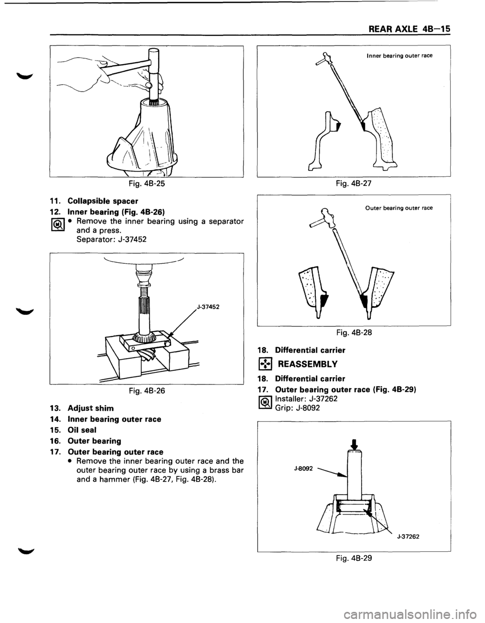 ISUZU TROOPER 1995  Workshop Manual Fig. 48-25 
11. 
Collapsible spacer 
12. Inner bearing (Fig.  48-26) 
l?.iil • Remove  the inner  bearing  using a separator 
~ and  a press. 
Separator:  J-37452 
Fig.  48-26 
13. 
Adjust shim 
14.