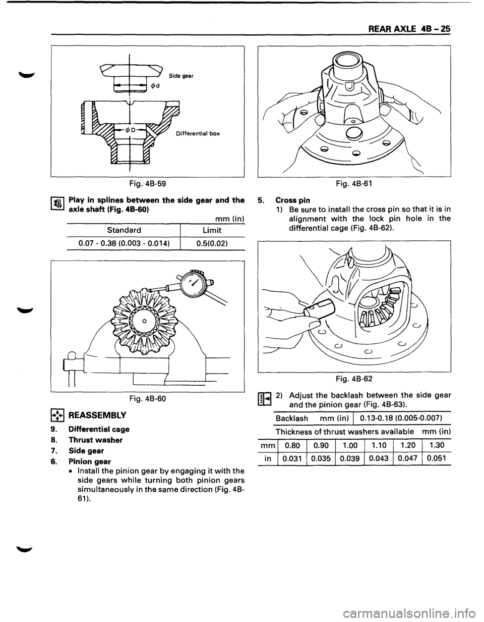 ISUZU TROOPER 1995  Workshop Manual Side gear 
Differential box 
Fig. 4B-59 
lfiil Play in splines between the side  gear  and the 
1.!!.1 axle shaft (Fig. 48-60) 
Standard 
0.07-0.38 (0.003-0.014) 
Fig. 4B-60 
l•!•l REASSEMBLY 
9.