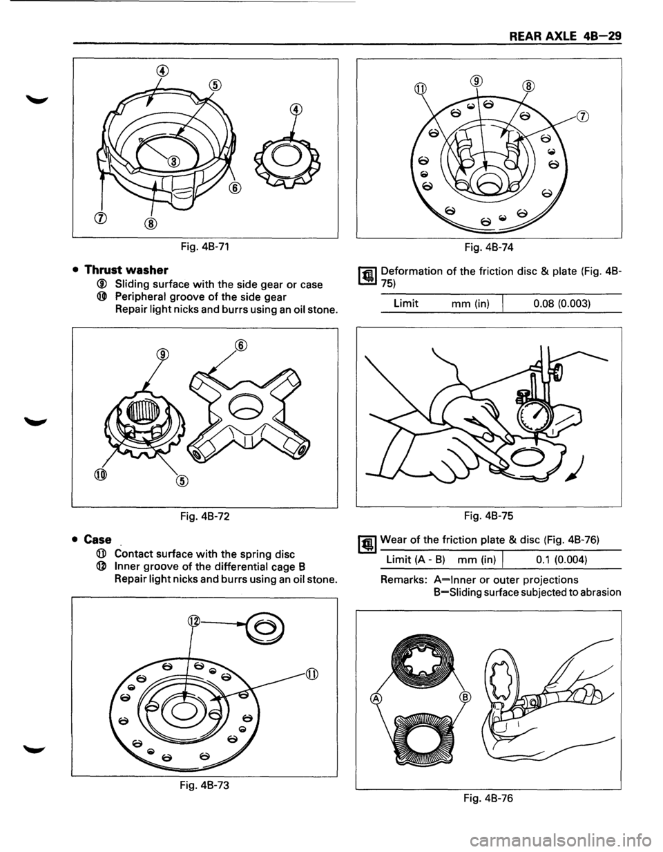 ISUZU TROOPER 1995  Workshop Manual (j) @ 
Fig. 48-71 
• Thrust  washer 
® Sliding surface with the side gear or case 
@ Peripheral groove of the side  gear 
Repair 
light nicks  and burrs using  an oil stone. 
Fig.  48-72 
• Case 