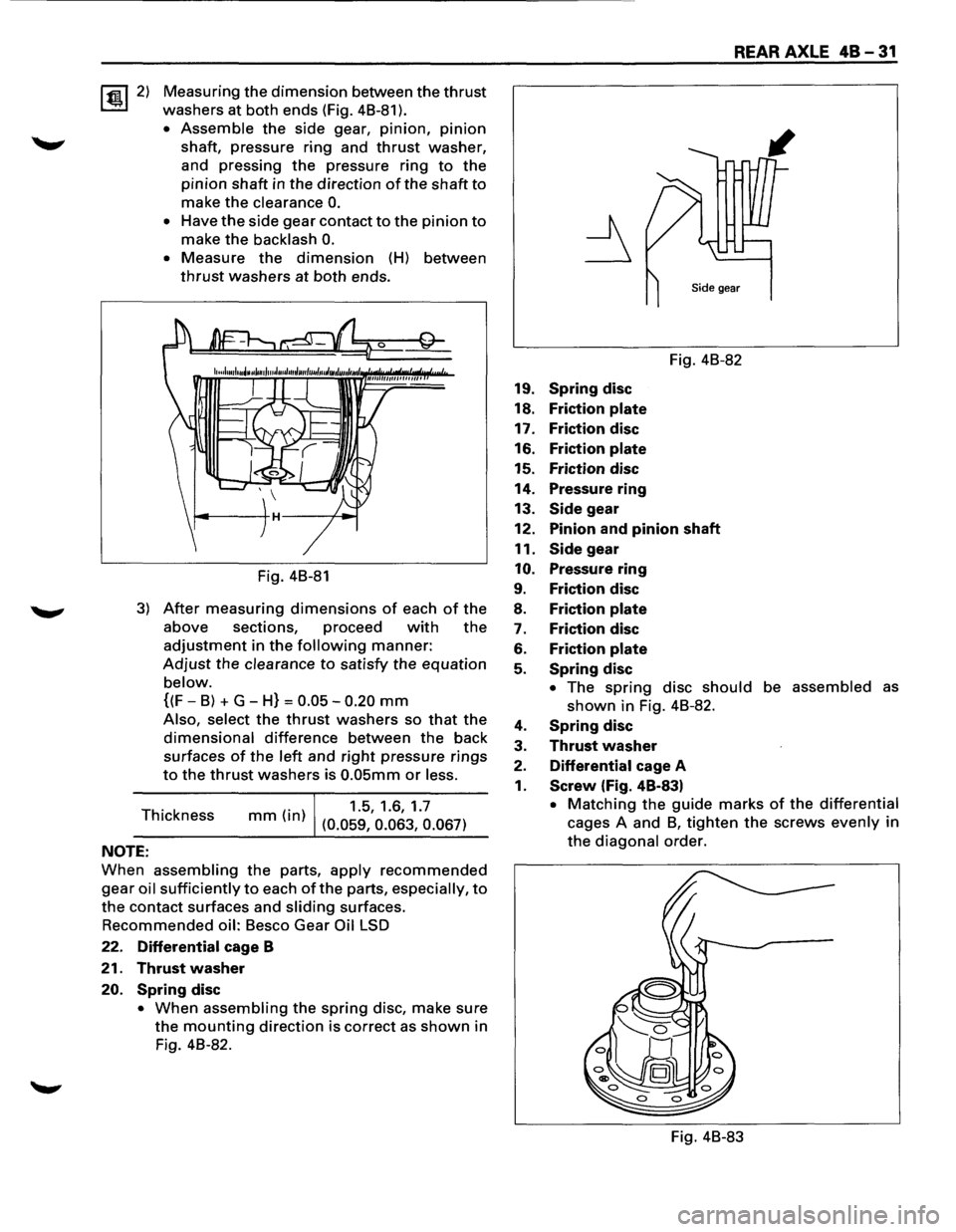ISUZU TROOPER 1995 Workshop Manual ~2) Measuring the dimension between the thrust
washers at both ends (Fig. 48-81 ).
• Assemble the side gear, pinion, pinion
shaft, pressure ring and thrust washer,
and pressing
the pressur ISUZU TROOPER 1995 Workshop Manual ~2) Measuring the dimension between the thrust
washers at both ends (Fig. 48-81 ).
• Assemble the side gear, pinion, pinion
shaft, pressure ring and thrust washer,
and pressing
the pressur