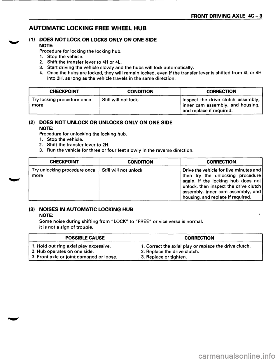 ISUZU TROOPER 1995 Workshop Manual AUTOMATIC LOCKING FREE WHEEL HUB
(1) DOES NOT LOCK OR LOCKS ONLY ON ONE SIDE
NOTE:
Procedure for locking the locking hub.
1. Stop the vehicle.
2. Shift the transfer lever to 4H or 4L.
FRONT DRI ISUZU TROOPER 1995 Workshop Manual AUTOMATIC LOCKING FREE WHEEL HUB
(1) DOES NOT LOCK OR LOCKS ONLY ON ONE SIDE
NOTE:
Procedure for locking the locking hub.
1. Stop the vehicle.
2. Shift the transfer lever to 4H or 4L.
FRONT DRI