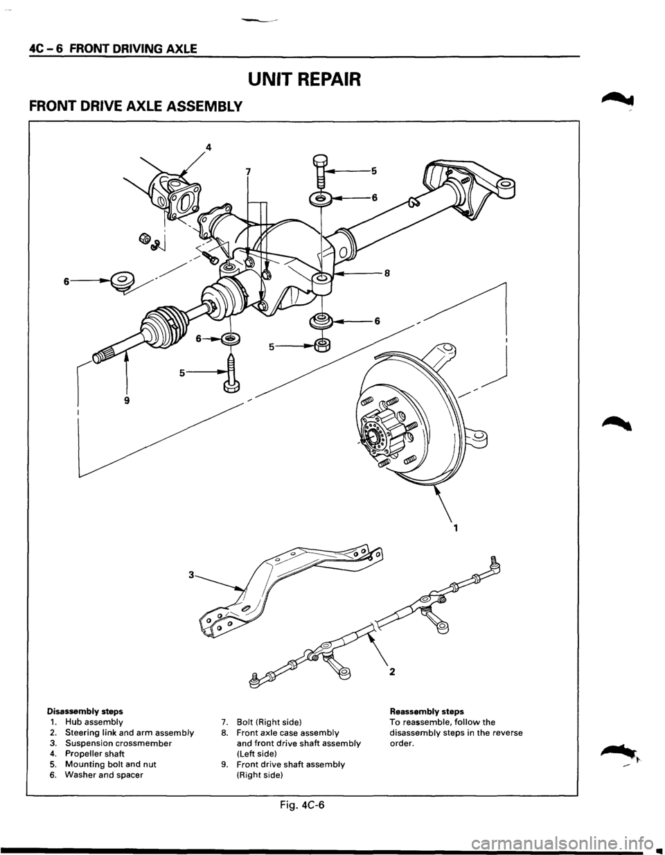 ISUZU TROOPER 1995  Workshop Manual 4C-6 FRONT DRIVING AXLE 
UNIT REPAIR 
FRONT  DRIVE AXLE ASSEMBLY 
9 
3 
Disassembly steps 
1. Hub assembly 2. Steering link and arm assembly 3. Suspension crossmember 4. Propeller shaft 5. Mounting bo