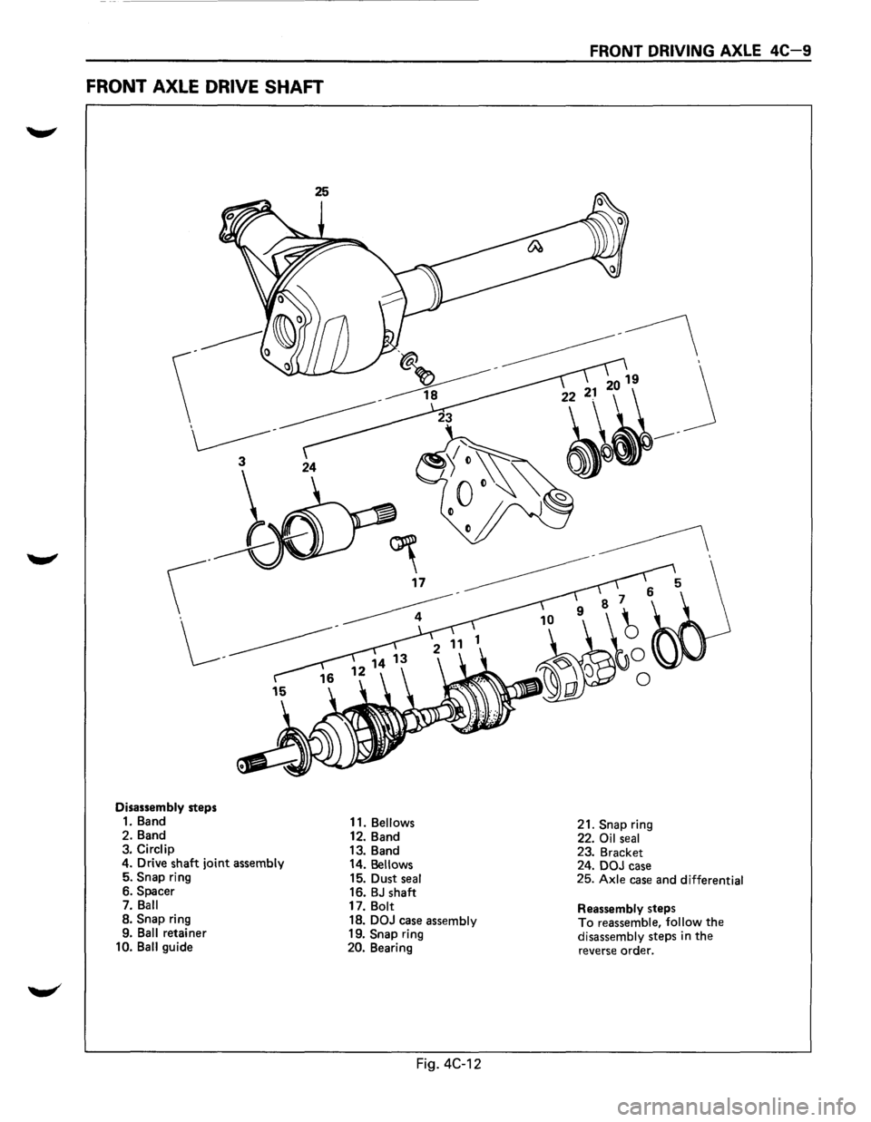 ISUZU TROOPER 1995  Workshop Manual FRONT AXLE DRIVE SHAFT 
Disassembly steps 1. Band 
2.  Band 
3. 
Circlip 4.  Drive  shaft joint assembly 5. Snap ring 
6.  Spacer 
7. 
Ball 8. Snap ring 
9. Ball retainer 
10. Ball guide  11. 
Bellows