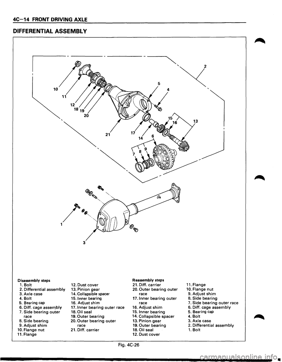 ISUZU TROOPER 1995  Workshop Manual 4C-14 FRONT DRIVING AXLE 
DIFFERENTIAL ASSEMBL V 
Disassembly steps 1. Bolt 
2. Differential assembly 3. Axle case 4. Bolt 5. Bearing cap 
6. Diff. cage assernbly 7. Side  bearing outer race 8. Side b