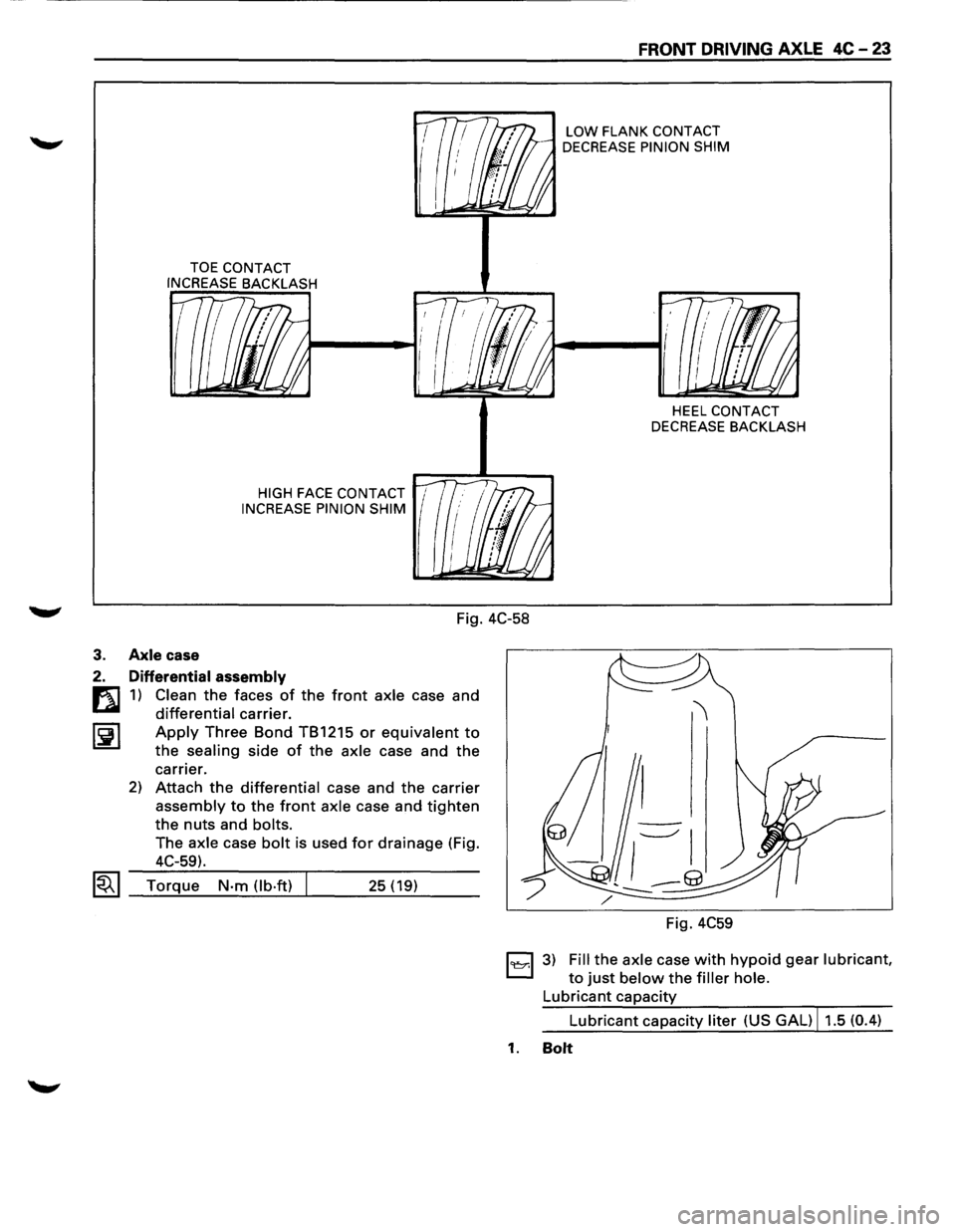 ISUZU TROOPER 1995  Workshop Manual TOE CONTACT 
INCREASE BACKLASH 
HIGH  FACE  CONTACT 1 
INCREASE  PINION SHIM 
FRONT DRIVING AXLE 4C-23 
LOW FLANK CONTACT 
DECREASE PINION  SHIM 
HEEL CONTACT 
DECREASE  BACKLASH 
Fig. 4C-58 
3. Axle 