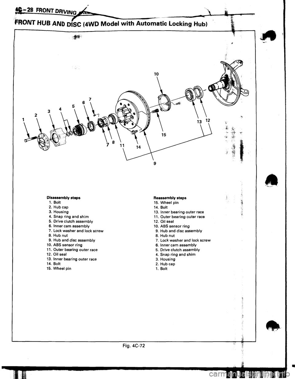 ISUZU TROOPER 1995  Workshop Manual . 
fi•28 FRONT DRIVINGk " 
;: ~ ·~-¢,, 
FRONT HUB AND D1SC (4WD Model with Automatic  Locking Hub) 
Disassembly steps 1. Bolt 
2. Hub cap 3. Housing 
4. Snap  ring and shim 
5. Drive clutch  assem