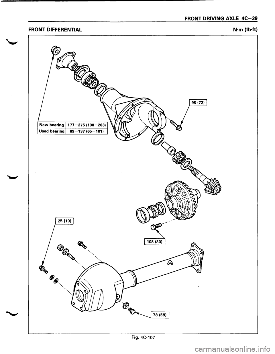 ISUZU TROOPER 1995  Workshop Manual FRONT DIFFERENTIAL 
New bearing 177-275 (130-203) 
Used bearing 89-137 (65-101) 
FRONT DRIVING AXLE 4C-39 
N·m (lb·ft} 
Fig. 4C-107  