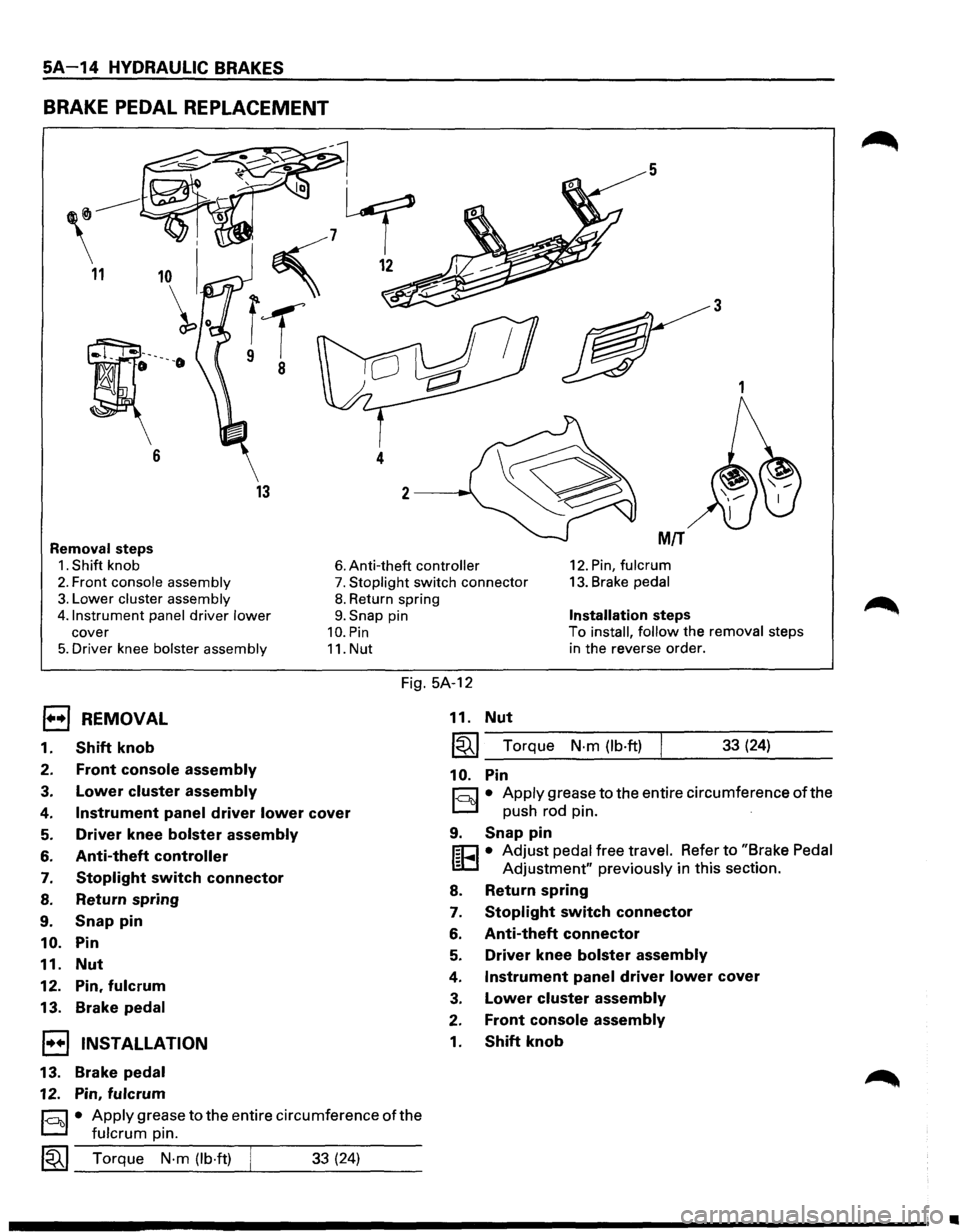 ISUZU TROOPER 1995 Workshop Manual 5A-14 HYDRAULIC BRAKES
BRAKE PEDAL REPLACEMENT
5
3
1
13
Removal steps MIT
1. Shift knob 6. Anti-theft controller 12. Pin, fulcrum
2. Front console assembly 7. Stoplight switch connector 13. Br ISUZU TROOPER 1995 Workshop Manual 5A-14 HYDRAULIC BRAKES
BRAKE PEDAL REPLACEMENT
5
3
1
13
Removal steps MIT
1. Shift knob 6. Anti-theft controller 12. Pin, fulcrum
2. Front console assembly 7. Stoplight switch connector 13. Br