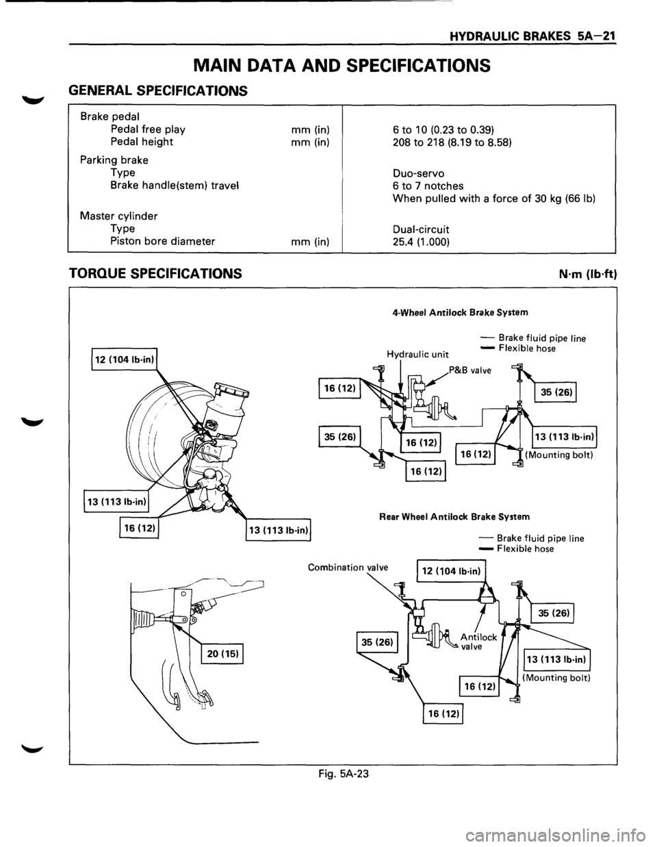 ISUZU TROOPER 1995  Workshop Manual HYDRAULIC BRAKES 5A-21 
MAIN DATA AND SPECIFICATIONS 
GENERAL SPECIFICATIONS 
Brake pedal 
Pedal 
free play 
Pedal 
height 
Parking  brake 
Type  Brake 
handle(stem)  travel 
Master cylinder 
Type 
Pi