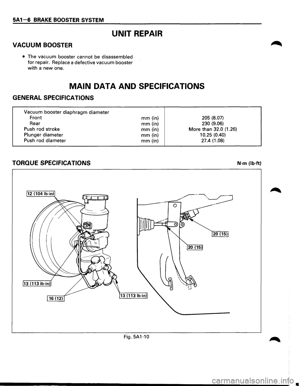 ISUZU TROOPER 1995  Workshop Manual 5A 1-6 BRAKE BOOSTER SYSTEM 
UNIT REPAIR 
VACUUM BOOSTER 
• The vacuum  booster cannot be disassembled 
for repair. Replace a defective  vacuum booster 
with a new one. 
MAIN DATA AND SPECIFICATIONS