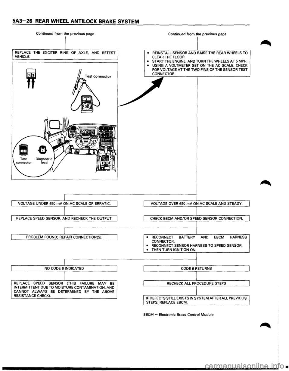 ISUZU TROOPER 1995  Workshop Manual 5A3-26 REAR WHEEL ANTILOCK BRAKE SYSTEM 
Continued from the previous page 
REPLACE 
THE EXCITER RING OF AXLE, AND RETEST 
VEHICLE. 
REPLACE SPEED  SENSOR  (THIS FAILURE MAY BE INTERMITTENT DUE TO MOIS