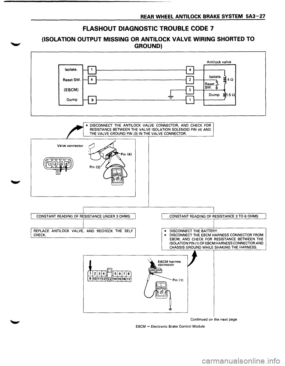 ISUZU TROOPER 1995  Workshop Manual REAR WHEEL ANTILOCK BRAKE SYSTEM 5A3-27 
FLASHOUT DIAGNOSTIC TROUBLE CODE 7 
(ISOLATION OUTPUT MISSING OR ANTI LOCK VALVE WIRING  SHORTED  TO 
GROUND) 
Anti lock valve 
Isolate. 
ResetSW. 40 
(EBCM) 
