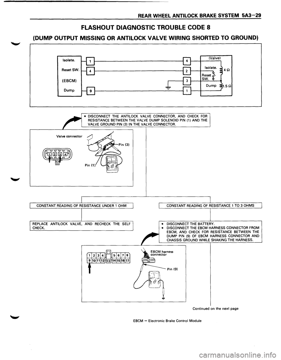 ISUZU TROOPER 1995  Workshop Manual REAR WHEEL ANTILOCK BRAKE SYSTEM 5A3-29 
FLASHOUT DIAGNOSTIC TROUBLE CODE 8 
(DUMP OUTPUT MISSING OR ANTILOCK VALVE WIRING SHORTED  TO GROUND) 
Isolate. 
Reset SW. 
(EBCM) 
Dump 
• DISCONNECT THE AN