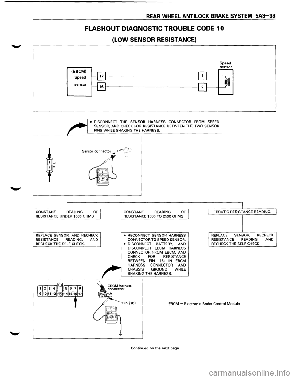 ISUZU TROOPER 1995  Workshop Manual REAR WHEEL ANTILOCK BRAKE SYSTEM 5A3-33 
FLASH OUT DIAGNOSTIC TROUBLE CODE 10 
(LOW SENSOR  RESISTANCE) 
(EBCM) 
Speed 
sensor 
Speed sensor 
• DISCONNECT THE SENSOR HARNESS CONNECTOR  FROM SPEED SE