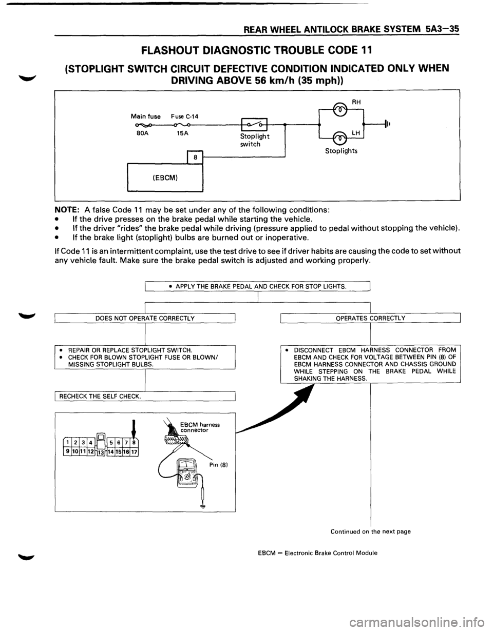ISUZU TROOPER 1995  Workshop Manual REAR WHEEL ANTILOCK BRAKE SYSTEM 5A3-35 
FLASHOUT DIAGNOSTIC TROUBLE CODE 11 
(STOPLIGHT  SWITCH CIRCUIT DEFECTIVE  CONDITION  INDICATED ONLY WHEN 
DRIVING ABOVE 56 km/h (35 mph)) 
Main fuse Fuse C-14