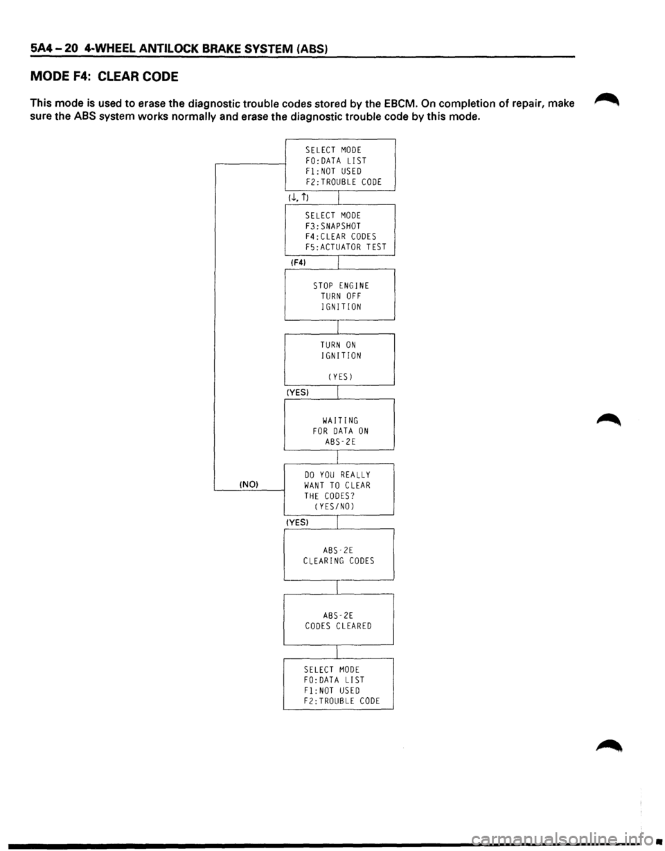 ISUZU TROOPER 1995  Workshop Manual 5A4-20 4-WHEEL ANTILOCK BRAKE SYSTEM (ABS) 
MODE F4: CLEAR CODE 
This mode  is used to erase  the diagnostic trouble codes  stored  by the EBCM. On completion of repair,  make ~ 
sure the ABS system  
