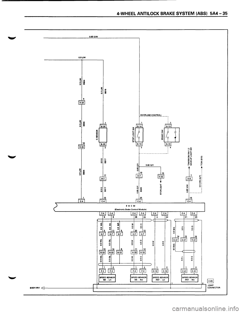 ISUZU TROOPER 1995  Workshop Manual 4-WHEEL ANTILOCK BRAKE SYSTEM (ABS) 5A4-35 
0.85 G/W 
0.5 L/W 
~ .. 
" i 0 .. 
~ .. ~ iii .. 
H-25 
l!'/jc;_R_Uli!_E_<;_q_N_T!I9~1-___ ,  ~  ~  
DJ 
" 0 .. 
" ~ 5l z ~ Ul " .. 
18 3 H-24  4