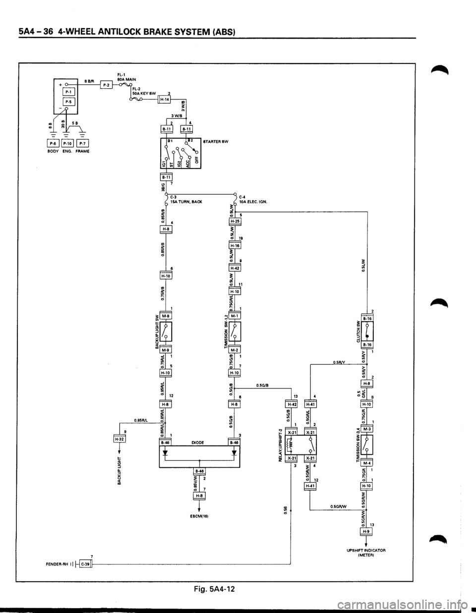 ISUZU TROOPER 1995  Workshop Manual 5A4-36 4-WHEEL ANTILOCK BRAKE SYSTEM (ABS) 
+ o--1---=8..:8:.:.111~ 
B 
B 
~IP-1oiB BODY ENG.  FRAME 
EBCM(16i 
0.5G/B 
~1-"T=-''---'-'-'~ 
~ :::> 
~1-L-.--.-~ 
FENDER-RH II C-