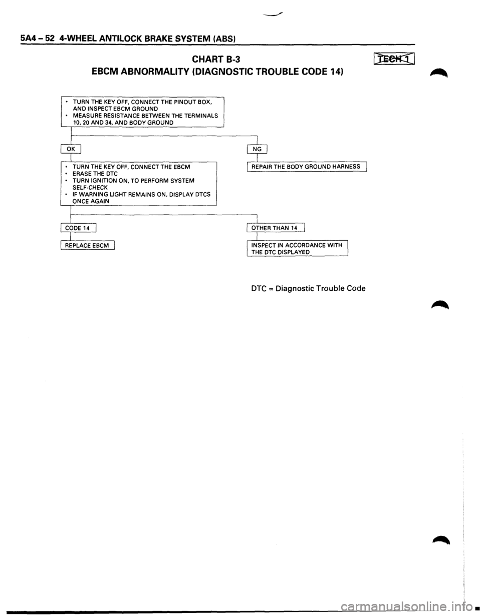ISUZU TROOPER 1995  Workshop Manual 5A4-52 4-WHEEL ANTILOCK BRAKE SYSTEM  (ABS) 
CHART B-3 ~I 
EBCM ABNORMALITY  (DIAGNOSTIC TROUBLE CODE 14) 
• TURN THE KEY OFF,  CONNECT THE PINOUT  BOX. AND INSPECT  EBCM GROUND 
•  MEASURE  RESIS