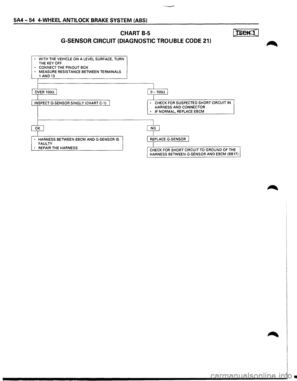 ISUZU TROOPER 1995  Workshop Manual 5A4-54 4-WHEEL ANTILOCK BRAKE SYSTEM (ABS) 
CHART B-5 
G-SENSOR  CIRCUIT (DIAGNOSTIC TROUBLE CODE 21) 
. WITH THE VEHICLE  ON A LEVEL SURFACE, TURN 
THE  KEY OFF • CONNECT THE PINOUT  BOX MEASURE  R