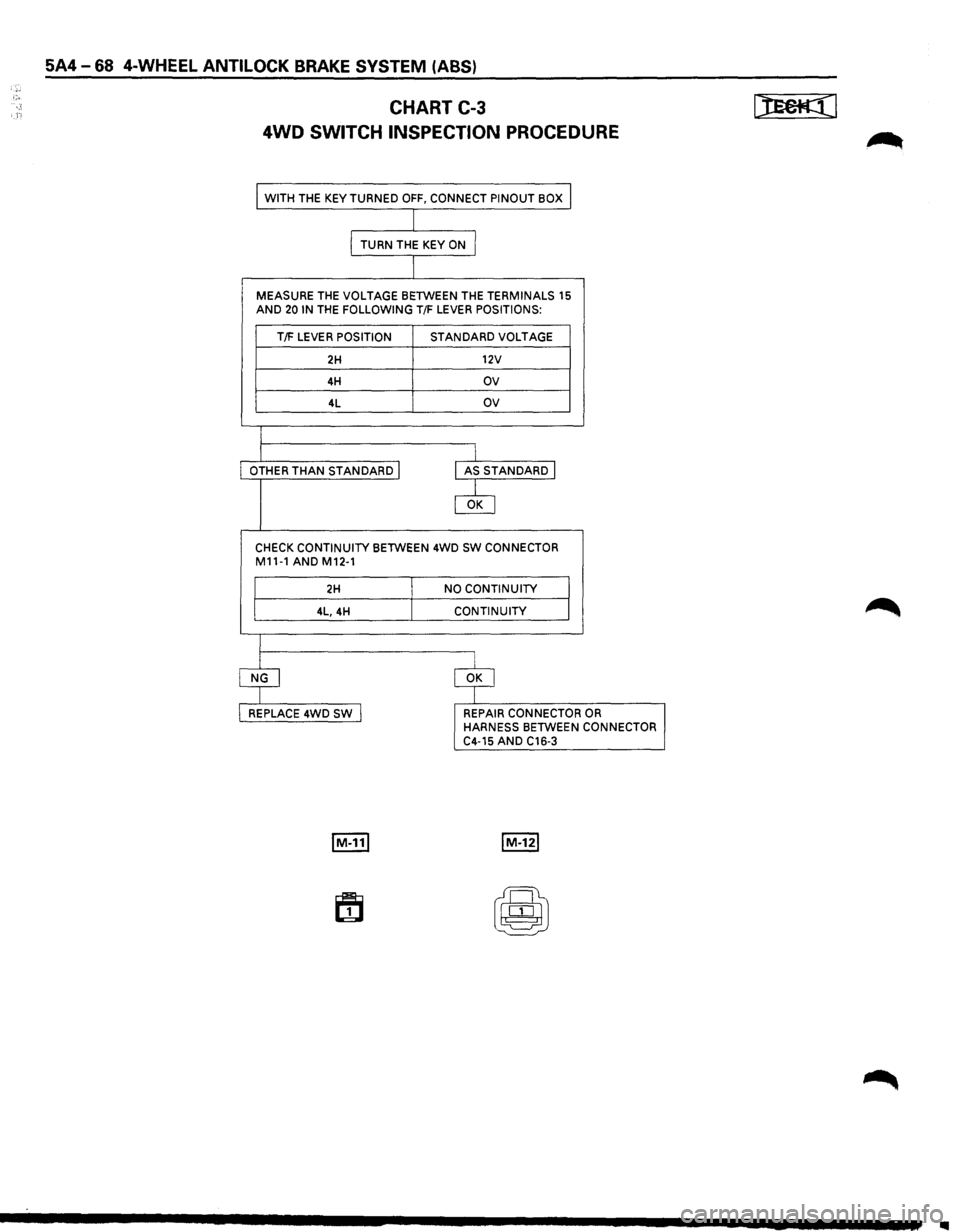 ISUZU TROOPER 1995  Workshop Manual 5A4-68 4-WHEEL ANTILOCK BRAKE SYSTEM (ABS) 
CHART  C-3 [@f((l 
4WD SWITCH  INSPECTION PROCEDURE 
WITH THE KEY TURNED OFF, CONNECT  PINOUT BOX 
I TURN THE KEY ON I 
MEASURE THE VOLTAGE BETWEEN  THE TER
