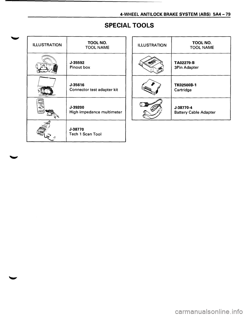 ISUZU TROOPER 1995  Workshop Manual ILLUSTRATION 
'~ ~·· 
J -
~ 
. . 
" 
~ 
"f'38~ 
0 
~~ '~ 
--~ S::S.·f 
-~; -~b'<j -......_,_) 
4-WHEEL ANTILOCK BRAKE SYSTEM (ABS) 5A4-79 
SPECIAL  TOOLS 
TOOL NO. 
TOOL 
NAME 
