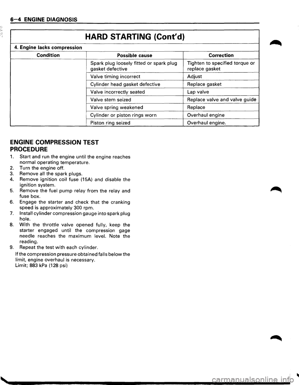 ISUZU TROOPER 1995 Workshop Manual 6-4 ENGINE DIAGNOSIS
HARD STARTING (Contd)
4. Engine lacks compression
Condition Possible cause
Spark plug loosely fitted or spark plug
gasket defective
Valve timing incorrect
Cylinder head ISUZU TROOPER 1995 Workshop Manual 6-4 ENGINE DIAGNOSIS
HARD STARTING (Contd)
4. Engine lacks compression
Condition Possible cause
Spark plug loosely fitted or spark plug
gasket defective
Valve timing incorrect
Cylinder head