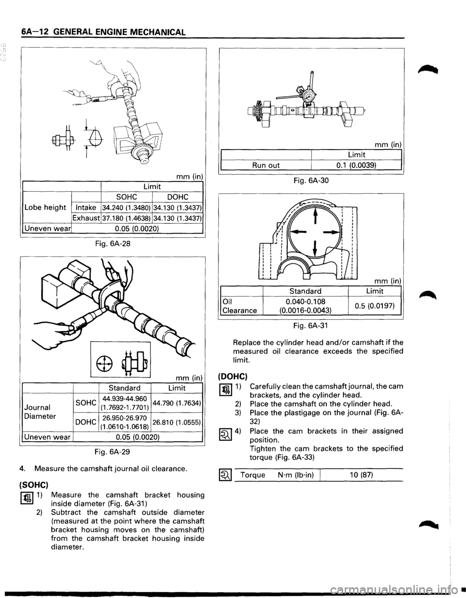 ISUZU TROOPER 1995  Workshop Manual 6A-12 GENERAL ENGINE MECHANICAL 
mm (in) 
Limit 
SOHC DOHC 
Lobe height  Intake 34.240 (1.3480) 34.130 (1.3437) 
Exhaust 37.180 (1.4638) 34.130 (1.3437) 
Uneven wear 0.05 (0.0020) 
Journal 
Diameter 
