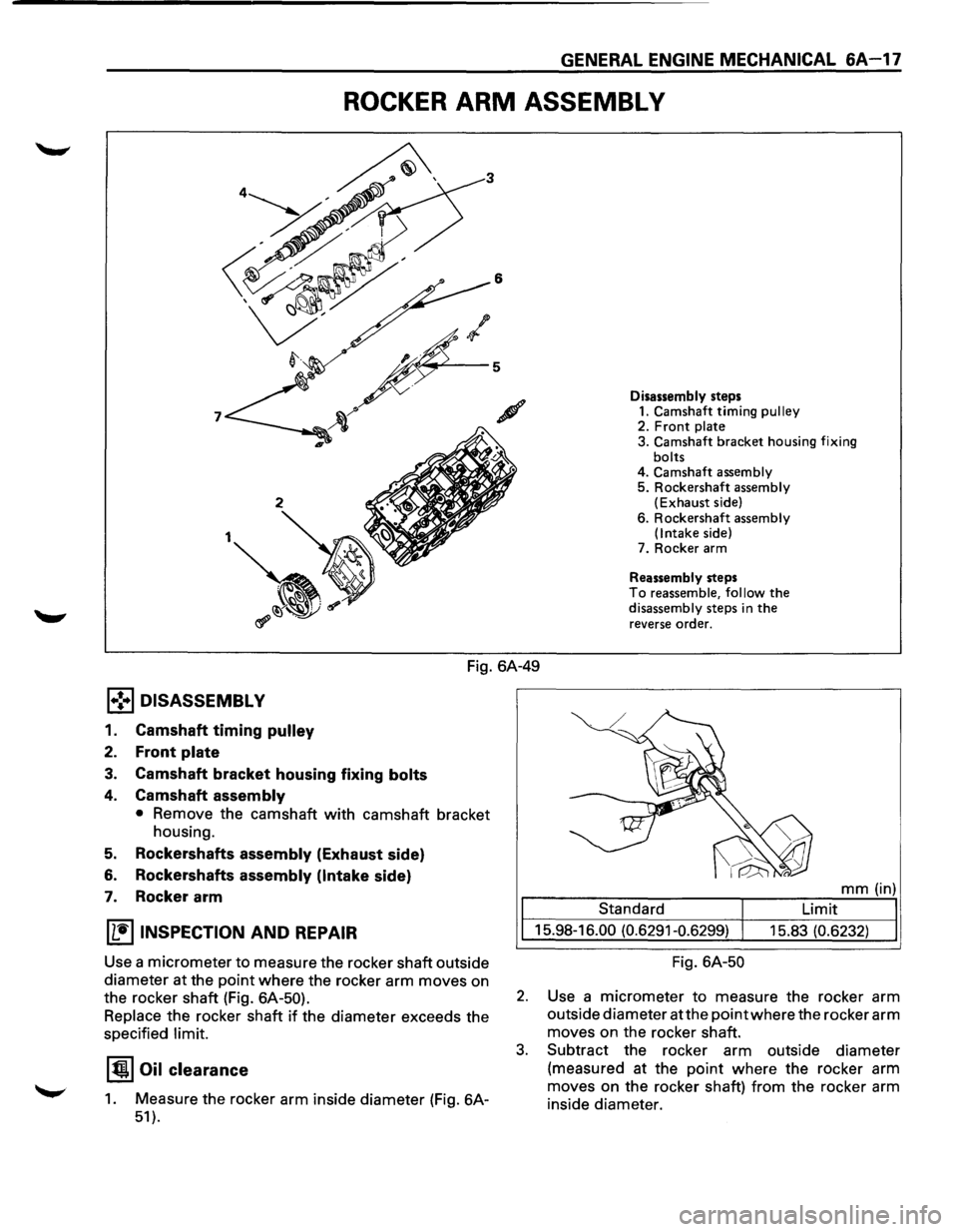 ISUZU TROOPER 1995 Workshop Manual GENERAL ENGINE MECHANICAL 6A-17
ROCKER ARM ASSEMBL V
Disassembly steps 1. Camshaft timing pulley 2. Front plate 3. Camshaft bracket housing fixing
bolts 4. Camshaft assembly 5. Rockershaft assem ISUZU TROOPER 1995 Workshop Manual GENERAL ENGINE MECHANICAL 6A-17
ROCKER ARM ASSEMBL V
Disassembly steps 1. Camshaft timing pulley 2. Front plate 3. Camshaft bracket housing fixing
bolts 4. Camshaft assembly 5. Rockershaft assem