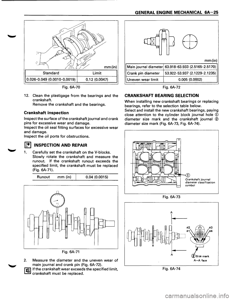 ISUZU TROOPER 1995 Workshop Manual mm(in)
Standard Limit
0.026-0.049 (0.001 0-0.0019) 0.12 (0.0047)
Fig. 6A-70
12. Clean the plastigage from the bearings and the
crankshaft.
Remove the crankshaft and the bearings.
Crankshaft ISUZU TROOPER 1995 Workshop Manual mm(in)
Standard Limit
0.026-0.049 (0.001 0-0.0019) 0.12 (0.0047)
Fig. 6A-70
12. Clean the plastigage from the bearings and the
crankshaft.
Remove the crankshaft and the bearings.
Crankshaft