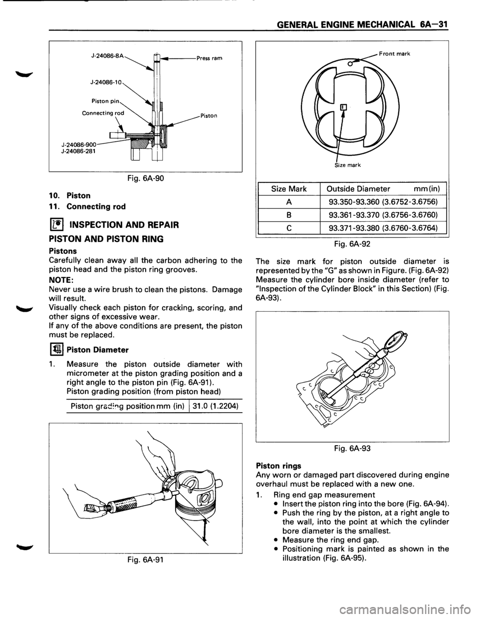 ISUZU TROOPER 1995 Workshop Manual J-24086-SA ~---Press ram
Fig. 6A-90
10. Piston
11. Connecting rod
[1!) INSPECTION AND REPAIR
PISTON
AND PISTON RING
Pistons
Piston
Carefully clean away all the carbon adhering to the
pi ISUZU TROOPER 1995 Workshop Manual J-24086-SA ~---Press ram
Fig. 6A-90
10. Piston
11. Connecting rod
[1!) INSPECTION AND REPAIR
PISTON
AND PISTON RING
Pistons
Piston
Carefully clean away all the carbon adhering to the
pi