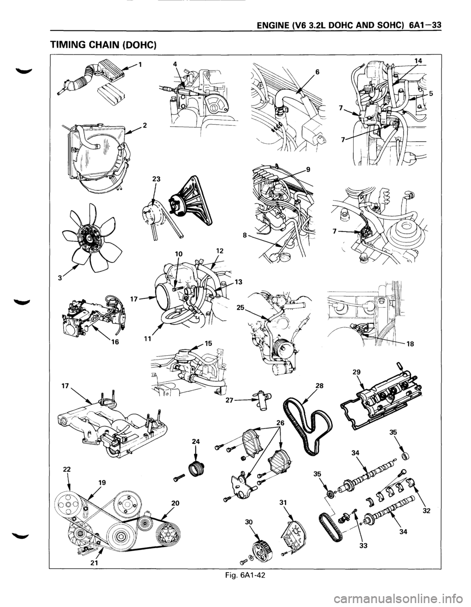 ISUZU TROOPER 1995  Workshop Manual ENGINE (V6 3.2L DOHC AND SOHC} SA 1 33 
TIMING  CHAIN (DOHC} 
1  4 
2 
8 
13 
17 
16 11 18 
17 
27~ 
24 
22 
~~ 
31 
30 
21 ~· Fig. 6A1-42  