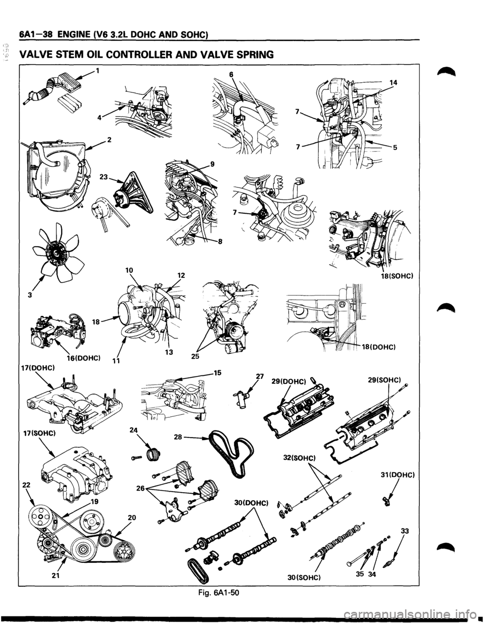 ISUZU TROOPER 1995  Workshop Manual &A 1-38 ENGINE (V6 3.2L DOHC AND SOHC) 
l;J .:". VALVE  STEM OIL CONTROLLER AND VALVE  SPRING 
6 
23 • 
10  18(SOHC) 
3 
~18 
. 18(DOHC) 
16(DOHC) 
11 
17(DOHC) 15 
-ri>J 
17(SOHC) 24 
~ 32(SOHC) 
3