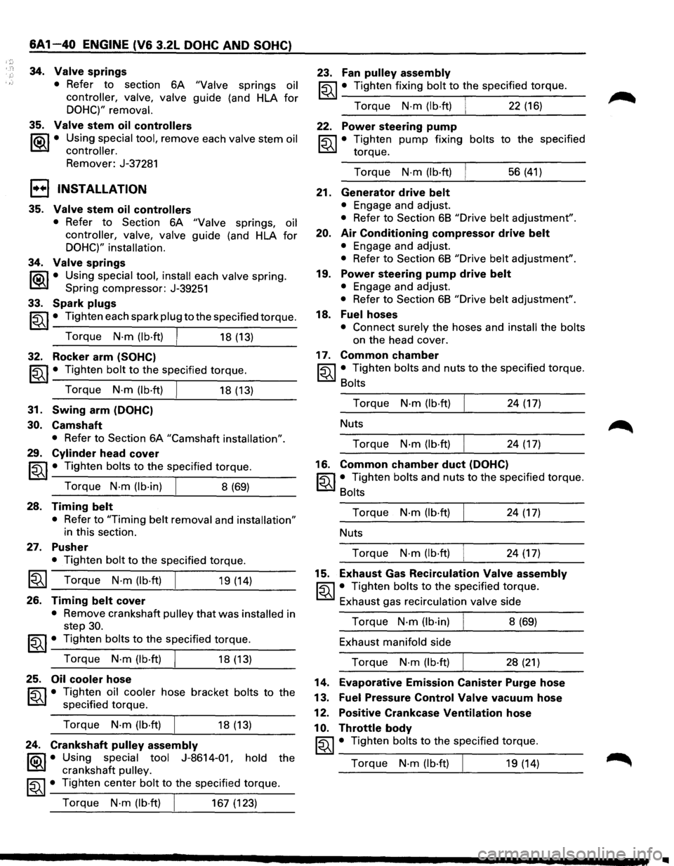 ISUZU TROOPER 1995 Workshop Manual 6A 1-40 ENGINE (V6 3.2L DOHC AND SOHC)
34. Valve springs
35.
• Refer to section 6A "Valve springs oil
controller, valve, valve guide (and HLA for
DOHC)" removal.
Valve stem oil controller ISUZU TROOPER 1995 Workshop Manual 6A 1-40 ENGINE (V6 3.2L DOHC AND SOHC)
34. Valve springs
35.
• Refer to section 6A "Valve springs oil
controller, valve, valve guide (and HLA for
DOHC)" removal.
Valve stem oil controller