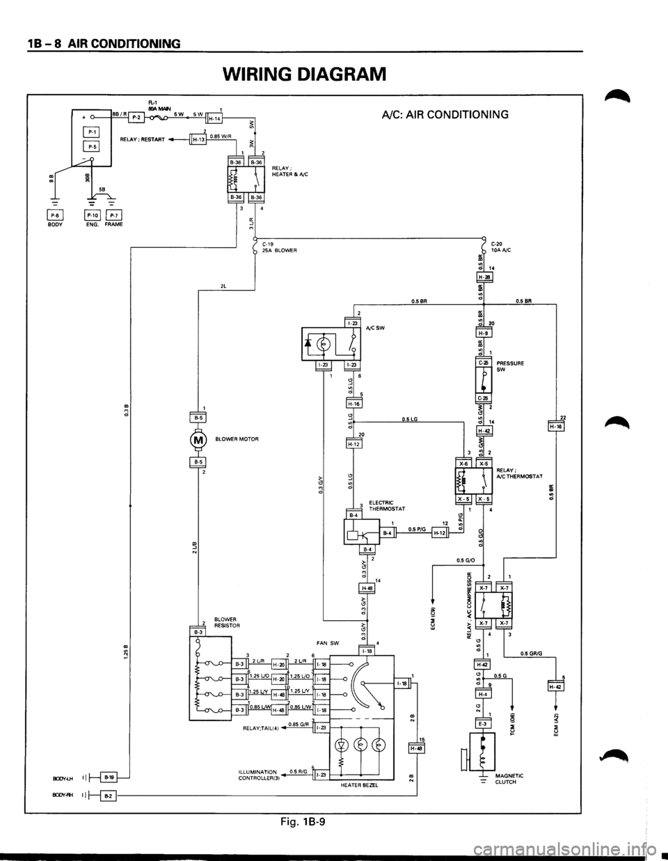 ISUZU TROOPER 1995  Workshop Manual 1 B - 8 AIR CONDITIONING 
+ 
RELAY; RESTART 
~ ~B BOOV ENG. FRAME 
BOOV-Ui II 
WIRING  DIAGRAM 
RELAY; HEATER &NC 
A/C: AIR CONDITIONING 
BOOV~ 11~-----------------------------------------------------