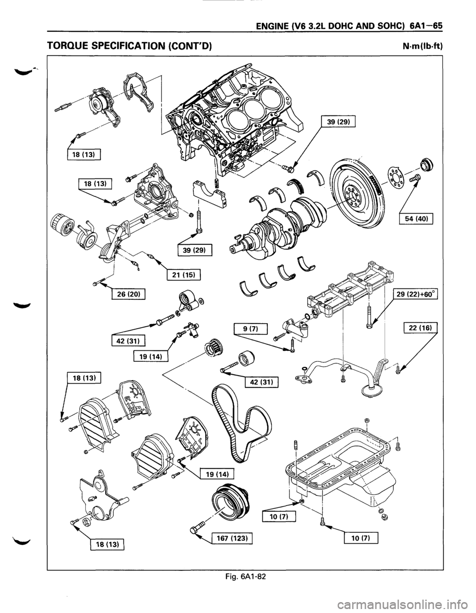 ISUZU TROOPER 1995  Workshop Manual ENGINE (V6 3.2L DOHC AND SOHC) 6A1-65 
TORQUE SPECIFICATION  (CONTD) N·m(lb·ft) 
Fig. 6A1-82  