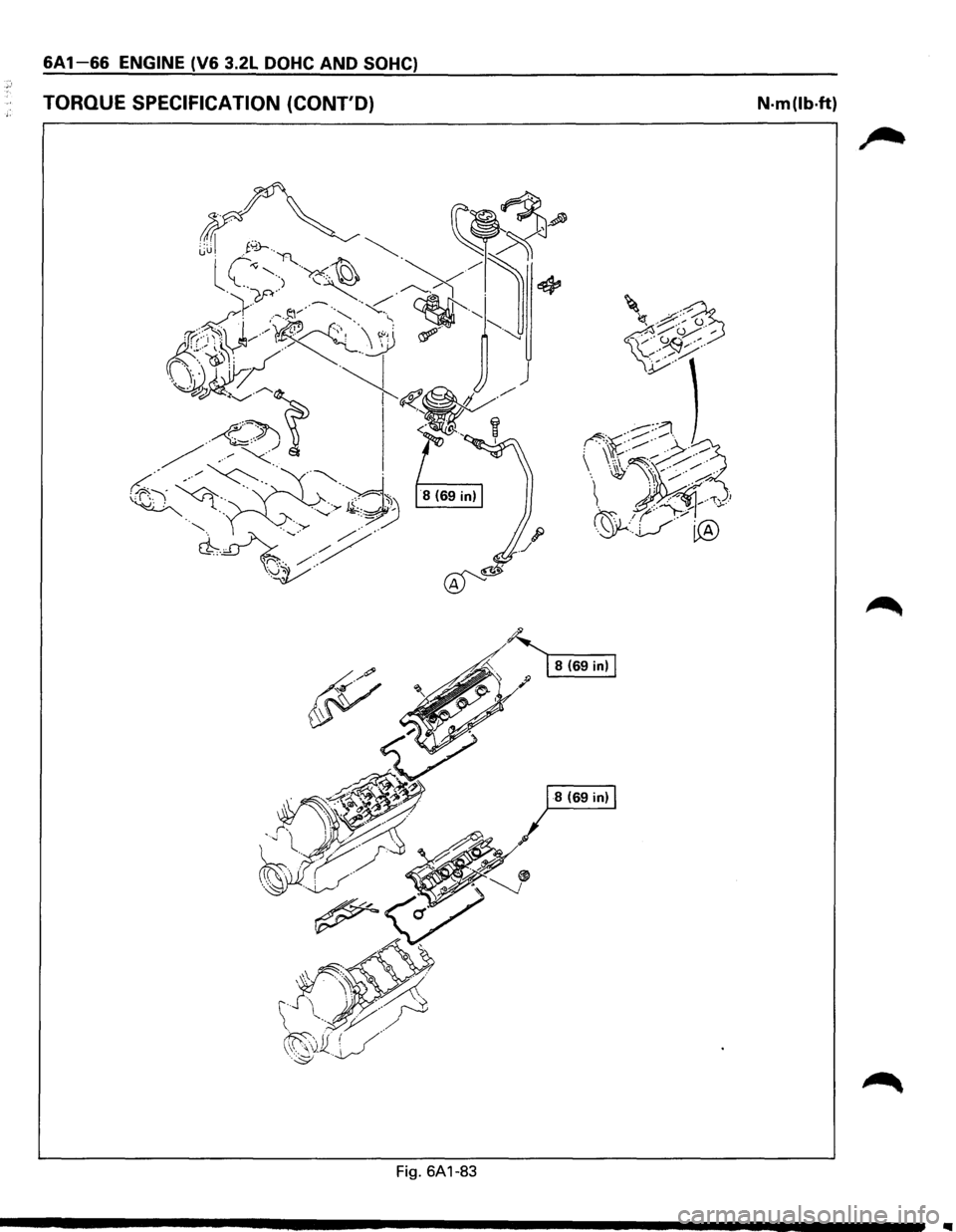 ISUZU TROOPER 1995  Workshop Manual 6A1-66 ENGINE (V6 3.2L  DOHC  AND SOHC) 
TORQUE  SPECIFICATION  (CONTD) N·m(lb·ft) 
~. ~ 8(69in) 
!1/" ';>~ 
~ 
··~· ~ -~\1W~ .· / 
··~v·/~~~ (( ..  ( /./ /  . /~ 
·.··~ ··~rY;>