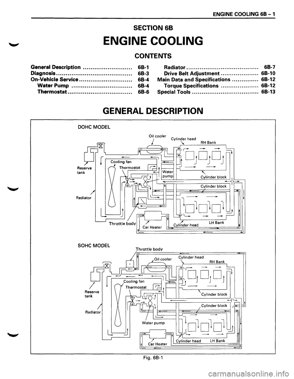 ISUZU TROOPER 1995  Workshop Manual ENGINE COOLING 68-1 
SECTION 68 
ENGINE  COOLING 
CONTENTS 
General Description  . .  . . . . . . . . . . . . . . . . . . . . . . . . 68-1 Radiator . . . . . . . . . . . . . . . . . . . . . . . . . . 