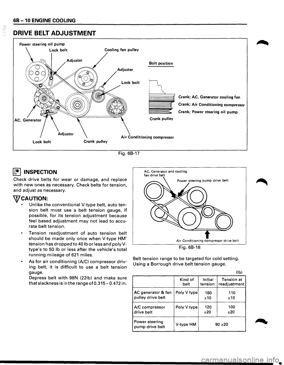 ISUZU TROOPER 1995 Workshop Manual 68 -10 ENGINE COOLING
DRIVE BELT ADJUSTMENT
Power steering oil pump
Lock bolt
Bolt position
Adjuster
Crank
pulley
Crank; AC. Generator cooling fan
Crank;
Air Conditioning compressor
Crank ISUZU TROOPER 1995 Workshop Manual 68 -10 ENGINE COOLING
DRIVE BELT ADJUSTMENT
Power steering oil pump
Lock bolt
Bolt position
Adjuster
Crank
pulley
Crank; AC. Generator cooling fan
Crank;
Air Conditioning compressor
Crank